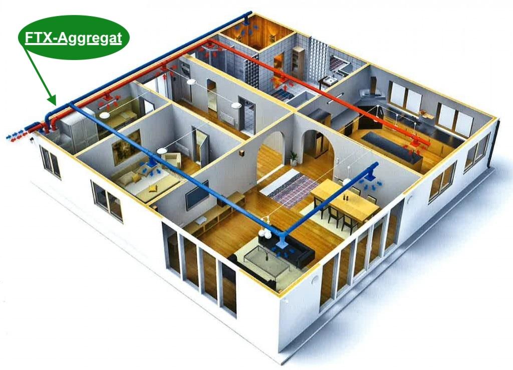 Ventilation i Stockholm - Villaklimat installation