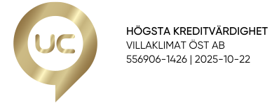 CreditWorth Certifiering